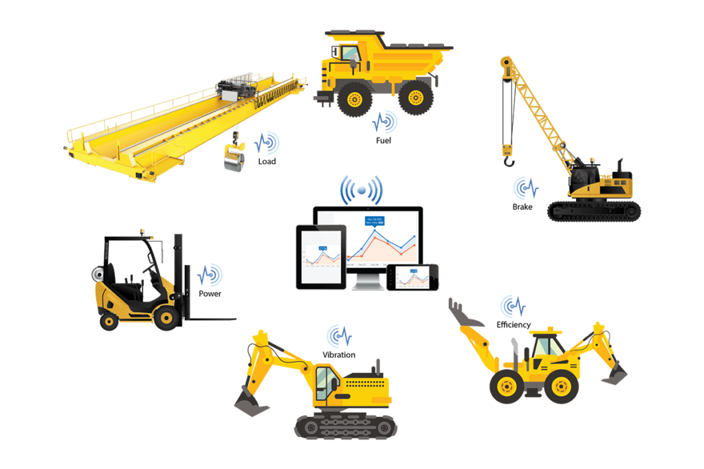 MHE Monitoring System