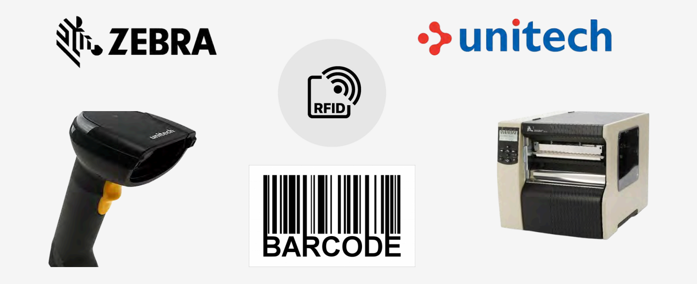 AUTO-ID